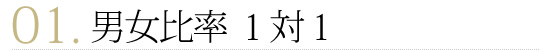 男女比率 1対1